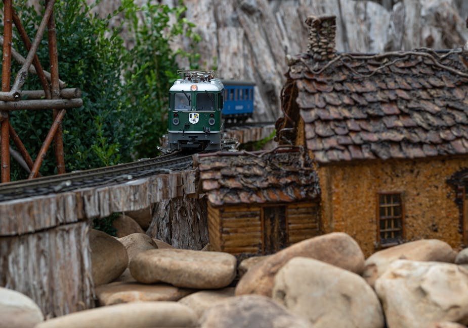Building Realistic Scenery: Creating Trees, Fields, and Water Features